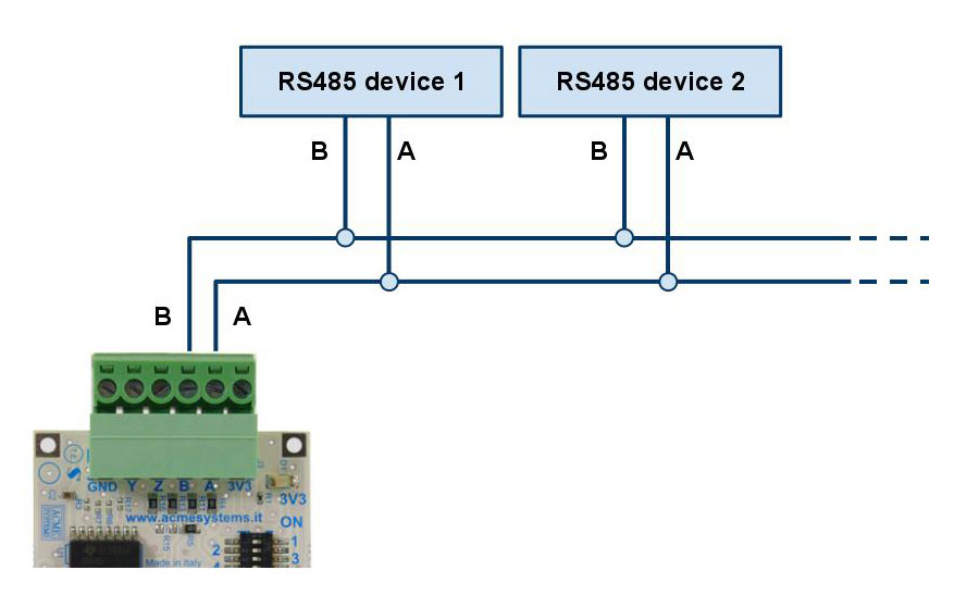 Rs485 Wiring Diagram from www.acmesystems.it