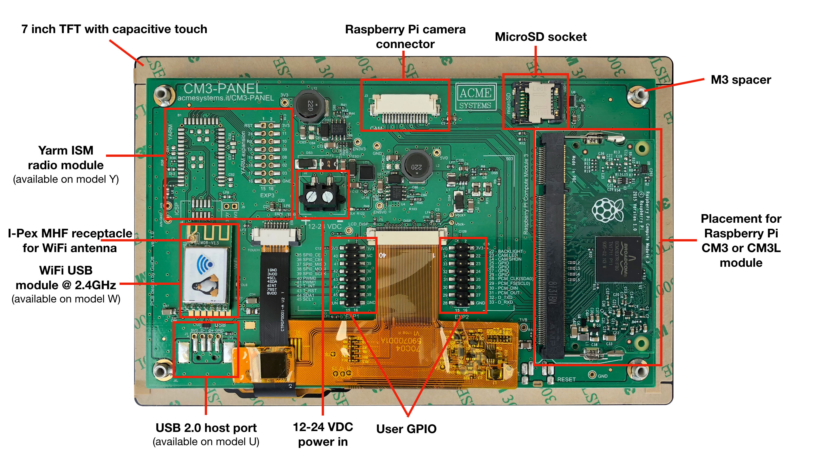 Модуль 3 модуль 14. Raspberry Pi cm3. Модуль Raspberry Pi Computer Module cm1. Компьютер на плате cm3 Raspberry. Модуль 3.3в.